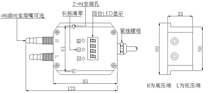 LED數(shù)顯差壓變送器尺寸