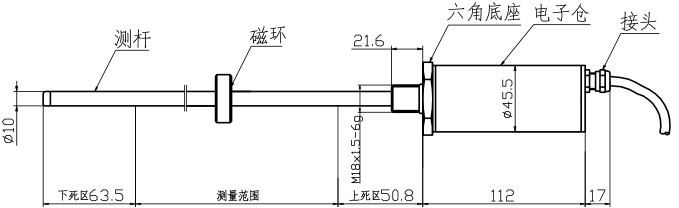 磁致伸縮位移傳感器尺寸圖