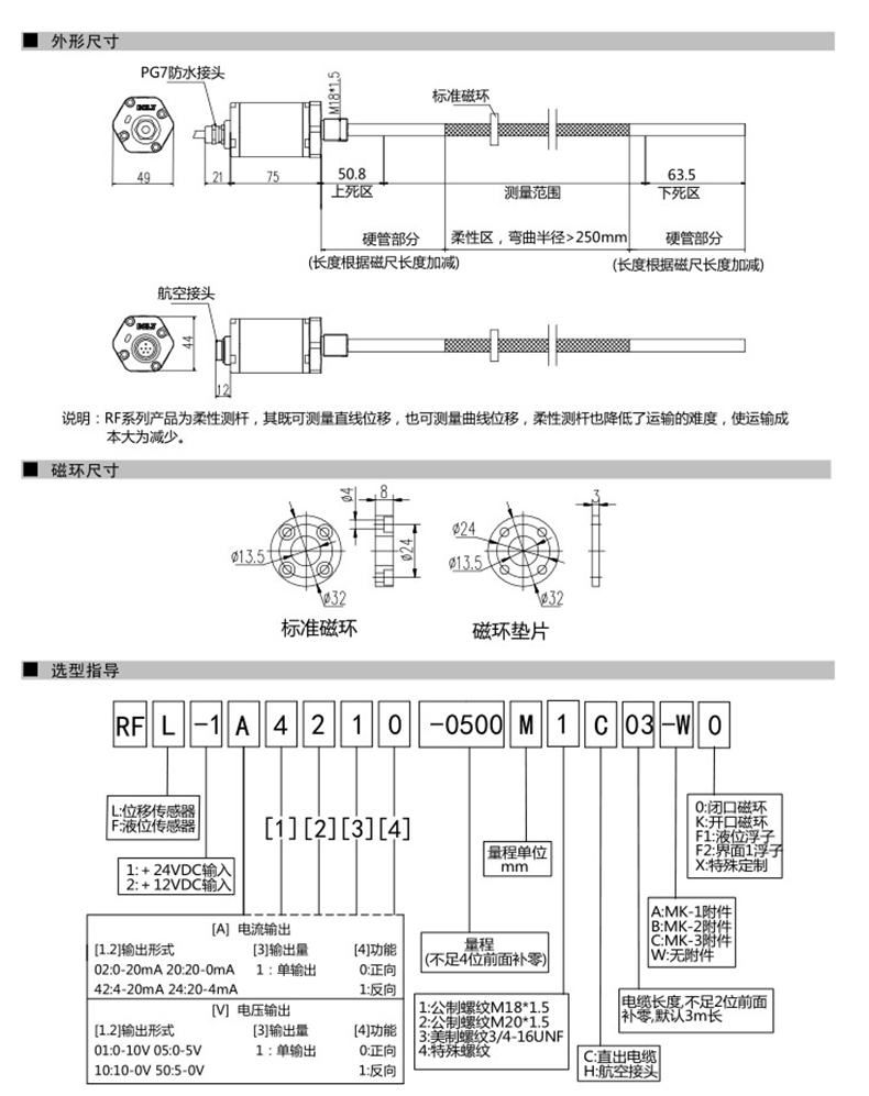 替進(jìn)口型磁尺