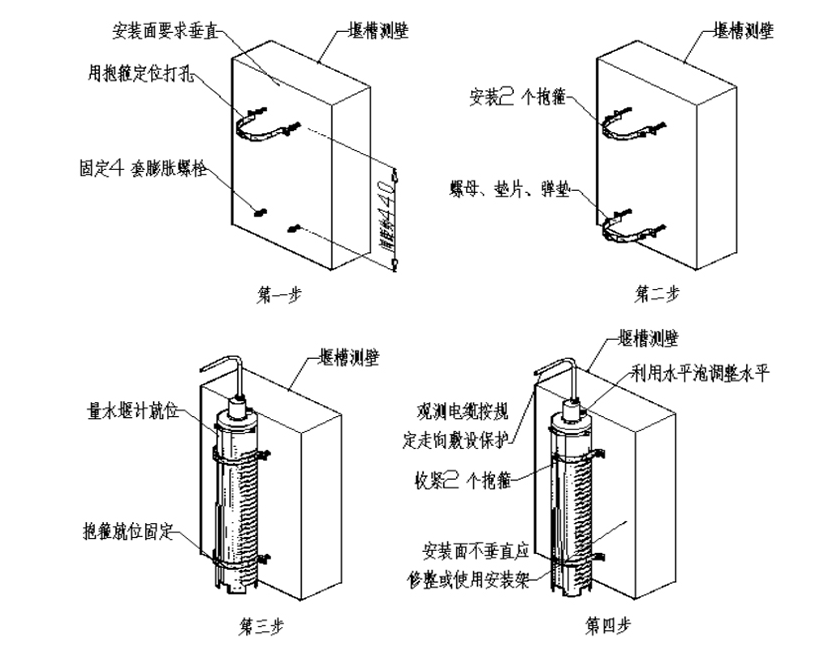 量水堰計安裝示意圖